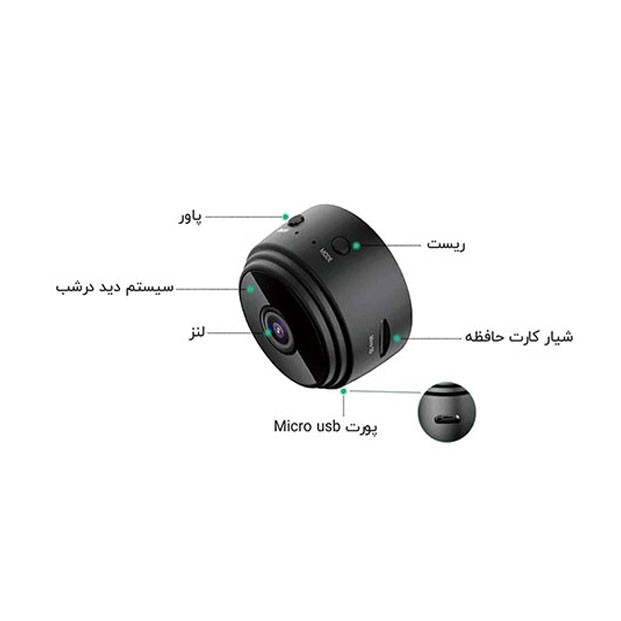 دوربین سکه ای wifi - تصویر 4